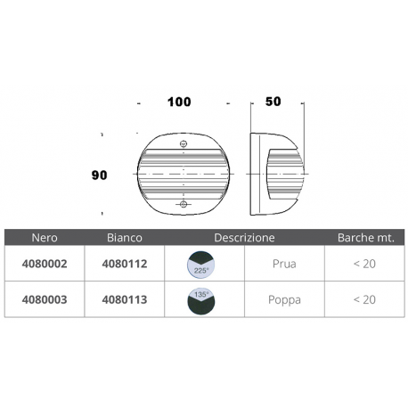 Polar Star series bow light