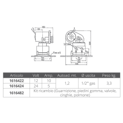 Ersatzteilset für bg108/bg117 2