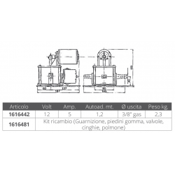 Kit de pièces de rechange pour pk10/pk10p 2