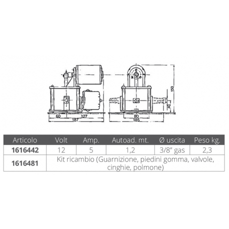 Ersatzteilset für pk10/pk10p