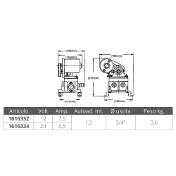 Courroie de rechange 2