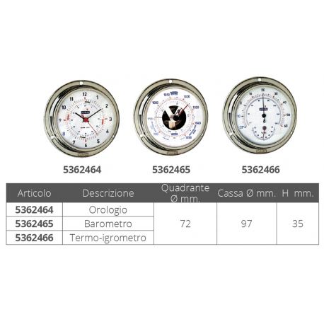 Barometrin ø 0,97 mm