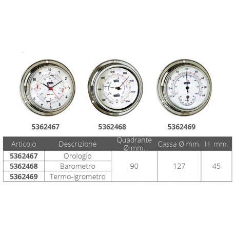 Thermohygrometer ø mm.127