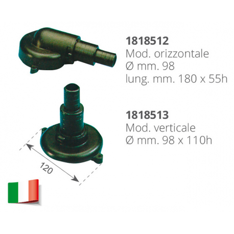 Verticale PVC-zeef