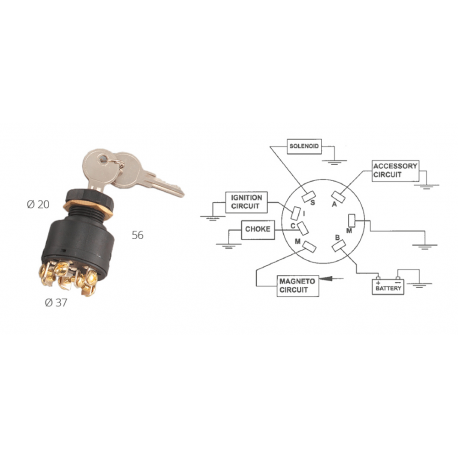 Universele contactsleutel