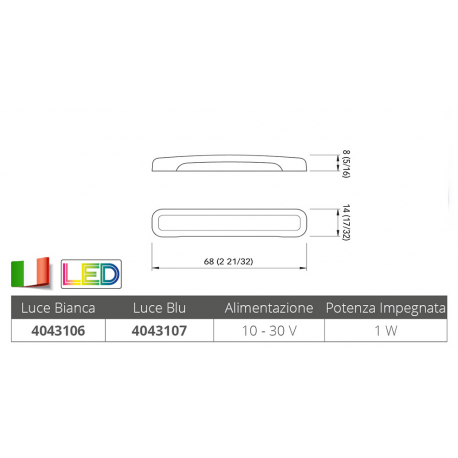 Witte verlichtingsstrip SSR 1