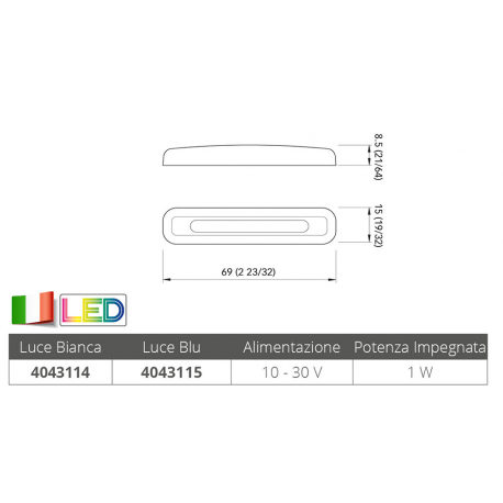 Blue courtesy light tab cpr 2