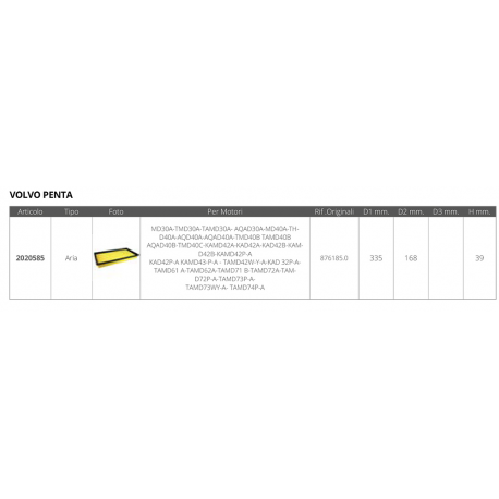 Filtro aria volvo rif.or. 876185-876069
