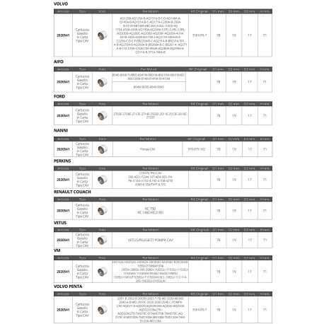 Cartouche diesel multimarque