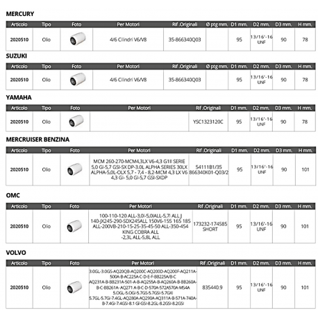Mercury multi-brand oil filter