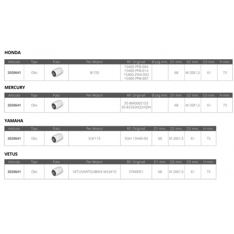 Filtro olio 8/155 hp