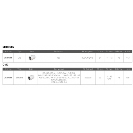 Filtro de combustible multimarca