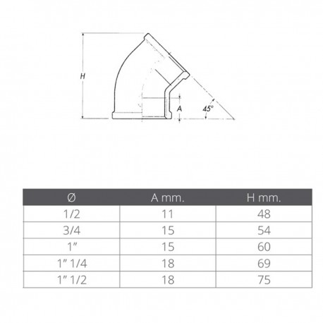 45° hunn-hun-bøy