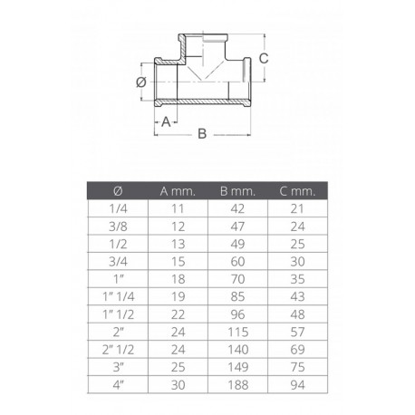 T-verbinding
