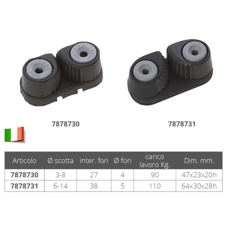 Co-carbon fibre cleats