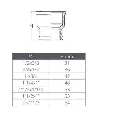 Reduzierte Hülse von Frau zu Frau
