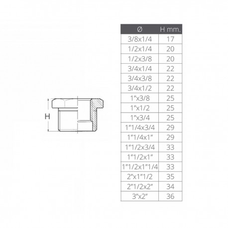 Male to female reduction nipless