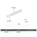 Canalina per strip led