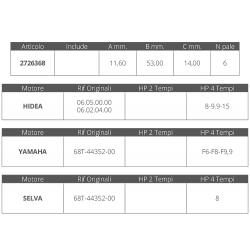 Girante yamaha/selva 4t 6-8 hp 2