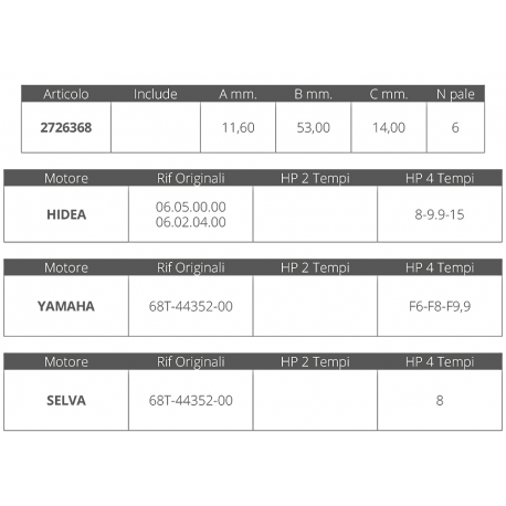 Roue yamaha/selva 4t 6-8 hp
