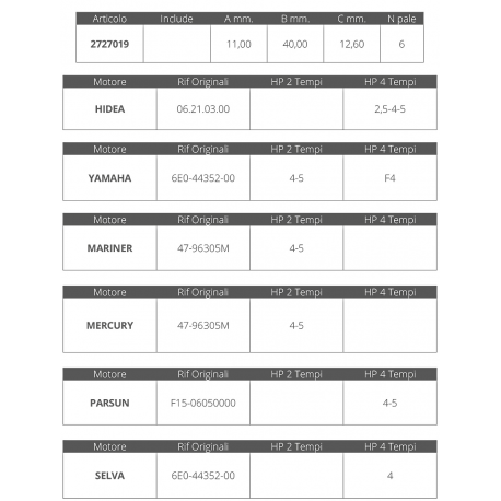 Impulseur yamaha/mariner/selva