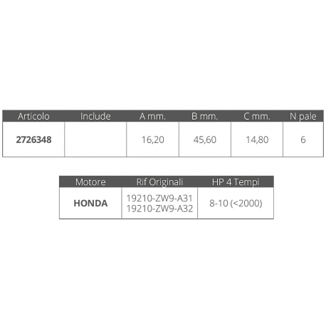 Honda 4-takt 8-10 pk waaier