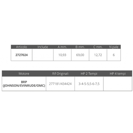 Girante johnson/ev. 2t 3-7,5 hp