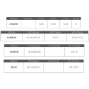 Selva/Yamaha 9,9–15 hk impeller
