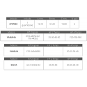 Yamaha-selva 2/4t 20-50 pk waaier