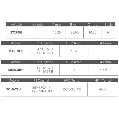 Girante mercury 2t tohatsu 2/4t