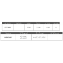Mercury 2t impeller fra 4 til 9 hk