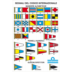 Internationale codetabel 11x16