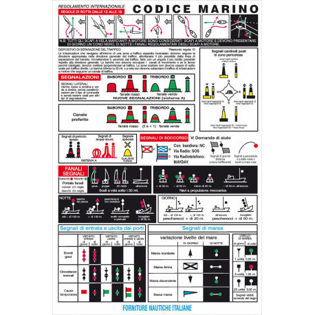 Tabla de códigos marinos