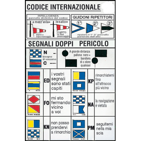 Tabella codici internazionali 16x24