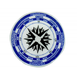 Kompassiruusu kohokuvana