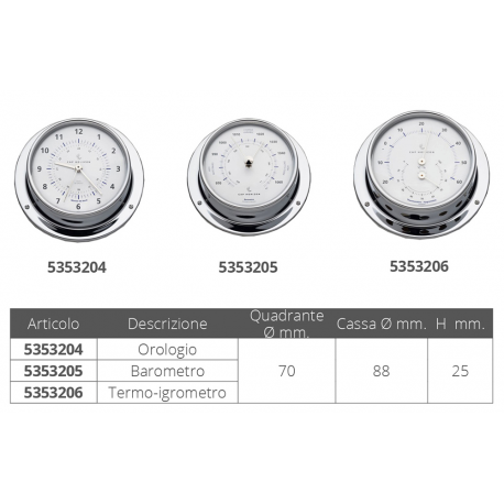 Thermohygrometer ø mm.88 chromed brass