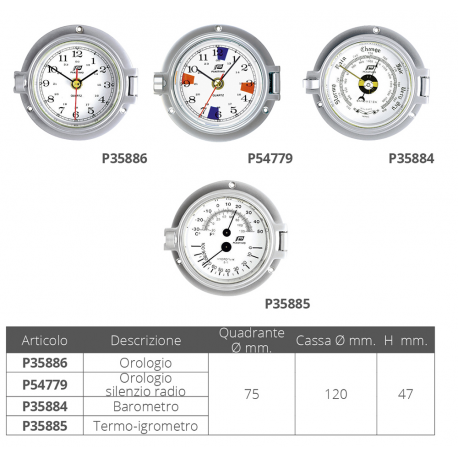 Reloj ø mm.120