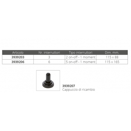ABS-Bedienfeld mit 3 Schaltern