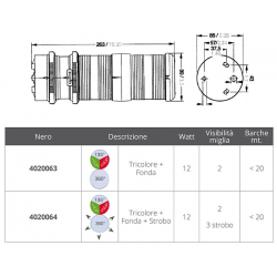 Fanale serie 40 fonda+strobo+tricolore 2