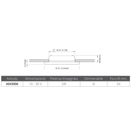 Einbauscheinwerfer ted n