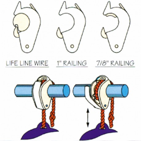 White plastic fender holder
