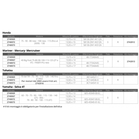 Elica amita  md- 14 x 11