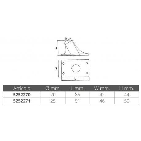 Base inox per aste bandiera