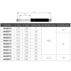 Stainless steel gas springs 2