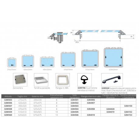 Brida interior de aluminio para el art.3280559