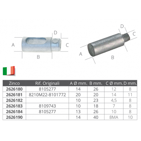 Anodes pour échangeurs aifo-fpt