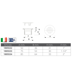 Abfluss aus rostfreiem Stahl 2