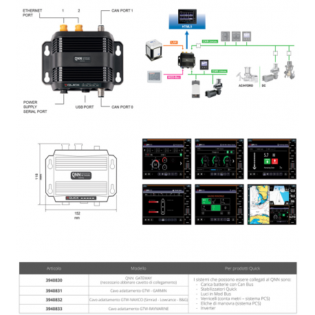 Cable de conexión qnn/garmin
