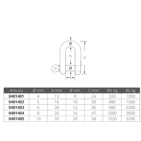 Grillo inox