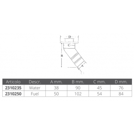 Tappo imbarco inclinato